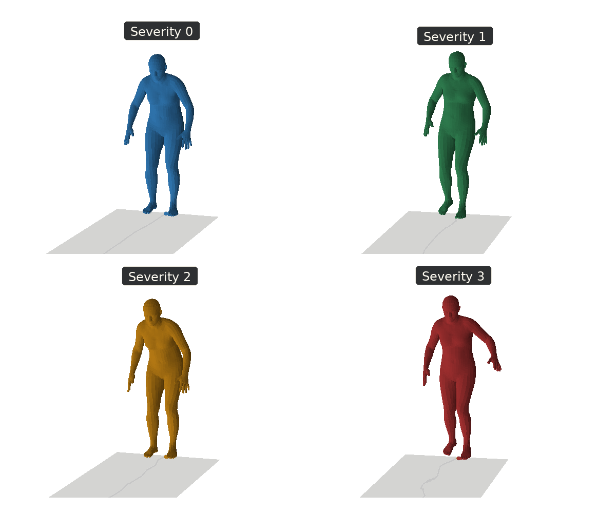 Language-Aligned Motion Representations overview